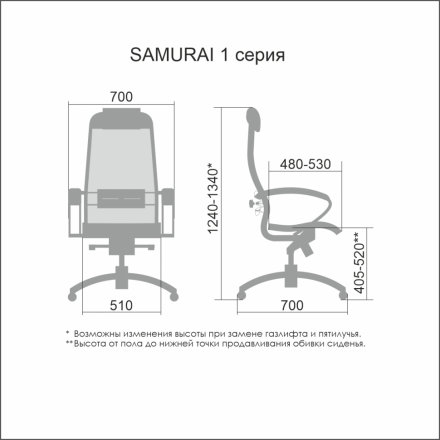 Кресло Метта Samurai Comfort S Infinity серый