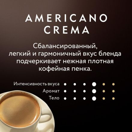 Кофе в зернах Jardin Americano Crema 1 кг