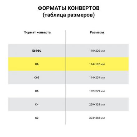 Конверты С6 (114х162 мм), отрывная лента, 80 г/м2, КОМПЛЕКТ 1000 шт., 03022