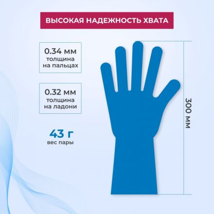Перчатки одноразовые латекс Libry High Risk  синие (XL) 25пар./уп,ПС