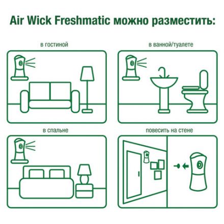 Сменный баллон 250 мл, AIRWICK LifeScents "Райский десерт", для автоматических освежителей, универсальный