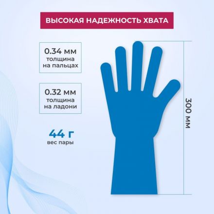 Перчатки одноразовые латекс Libry High Risk  синие (L) 25пар./уп,ПС