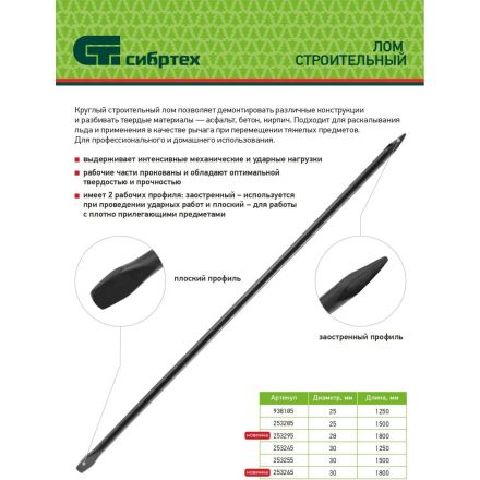 Лом строительный, D 25 мм, L 1250 мм, круглый// Сибртех 938185