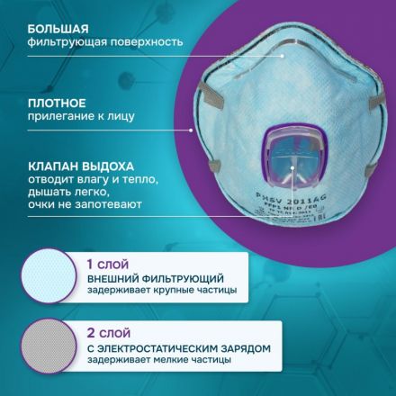 Полумаска фильтрующая PHSV 2011AG с кл FFP1 до 4ПДК