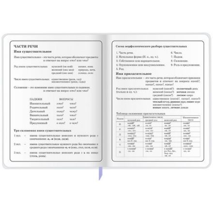 Дневник 1-4 класс 48 л., кожзам (гибкая), печать, фольга, ЮНЛАНДИЯ, "Ёжики", 106217