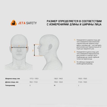 Маска полнолицевая Jeta Safety 5950, силикон, ударопрочный поликарбонат, защитная пленка, без фильтров, размер М, 5950-M