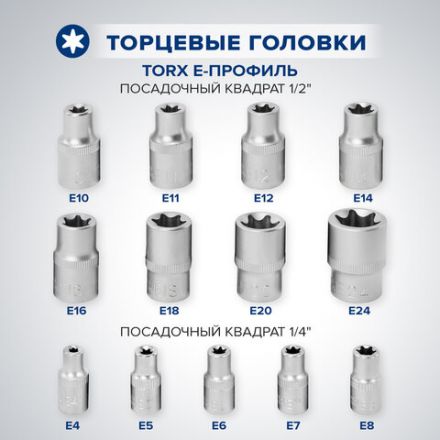 Набор инструментов для автомобиля, 108 предметов, пластиковый кейс, RABBITEX (РАББИТЕКС), 671339 Набор инструментов для автомобиля, 108 предметов, пластиковый кейс, RABBITEX (РАББИТЕКС), 671339
