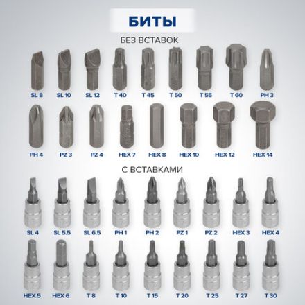Набор инструментов для автомобиля, 108 предметов, пластиковый кейс, RABBITEX (РАББИТЕКС), 671339 Набор инструментов для автомобиля, 108 предметов, пластиковый кейс, RABBITEX (РАББИТЕКС), 671339