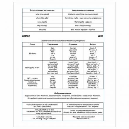 Тетрадь-словарь для записи английских слов А5 48 л., скоба, клетка, BRAUBERG, справка, 403562
