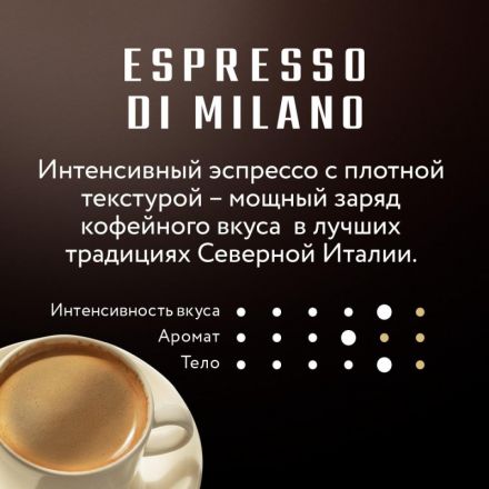 Кофе в зернах Jardin Espresso di Milano 1 кг Кофе в зернах Jardin Espresso di Milano 1 кг