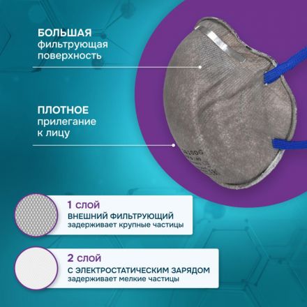Полумаска фильтрующая PHSV 2010OG без кл FFP1 до 4ПДК