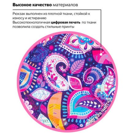 Рюкзак BRAUBERG СИТИ-ФОРМАТ универсальный, "Vostok", разноцветный, 41х32х14 см, 228850