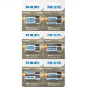 Батарейка Philips Entry АА LR6-2BL/LR6A12S/51 алкалин. 1,5v 2х6 шт/уп