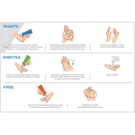 Гель антисептический М SOLO Antibact 100 мл Гель антисептический М SOLO Antibact 100 мл