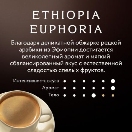Кофе в зернах Jardin Ethiopia Euphoria 1 кг