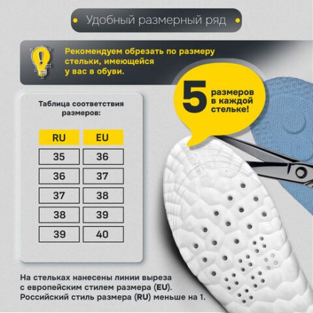 Стельки для обуви АНАТОМИЧЕСКИЕ С СУПИНАТОРОМ, материал PU PRO, размер RU 35-39 / EU 36-40, с линиями выреза, SHEGRA (ШЕГРА), 700740