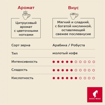 Кофе Julius Meinl Юбилейный в зернах, 500 г (43)