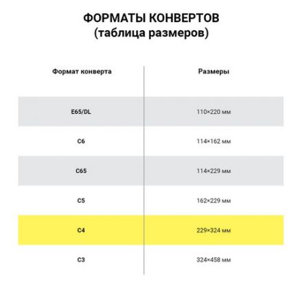 Конверты С4 (229х324 мм), отрывная лента, "Куда-Кому", 100 г/м2, КОМПЛЕКТ 25 шт., BRAUBERG, 121853