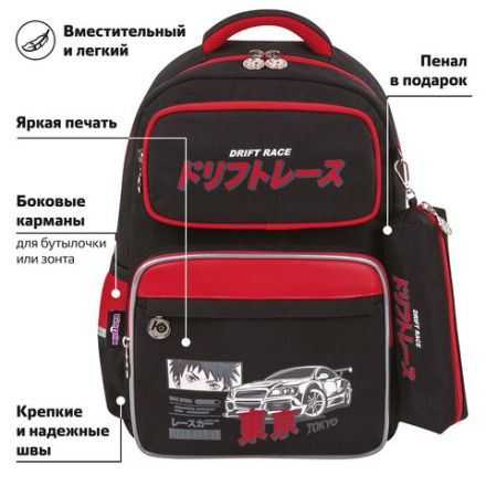 Рюкзак ЮНЛАНДИЯ COMPLETE, с пеналом в комплекте, эрго-спинка, "Anime boy", 42х29х14 см, 272053