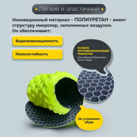 Стельки для обуви АНАТОМИЧЕСКИЕ С МАССАЖНЫМ ЭФФЕКТОМ, материал PU PRO, размер RU 34-39 / EU 35-40, с линиями выреза, SHEGRA (ШЕГРА), 700742 Стельки для обуви АНАТОМИЧЕСКИЕ С МАССАЖНЫМ ЭФФЕКТОМ, материал PU PRO, размер RU 34-39 / EU 35-40, с линиями выреза, SHEGRA (ШЕГРА), 700742