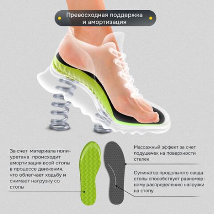 Стельки для обуви АНАТОМИЧЕСКИЕ С МАССАЖНЫМ ЭФФЕКТОМ, материал PU PRO, размер RU 34-39 / EU 35-40, с линиями выреза, SHEGRA (ШЕГРА), 700742 Стельки для обуви АНАТОМИЧЕСКИЕ С МАССАЖНЫМ ЭФФЕКТОМ, материал PU PRO, размер RU 34-39 / EU 35-40, с линиями выреза, SHEGRA (ШЕГРА), 700742