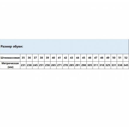 Ботинки Мистраль ПУ/ТПУ с МП и МС утепленные р.43 (104375)