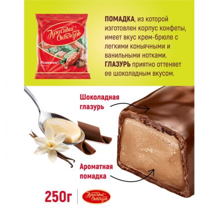 Конфеты шоколадные Ромашки 250г