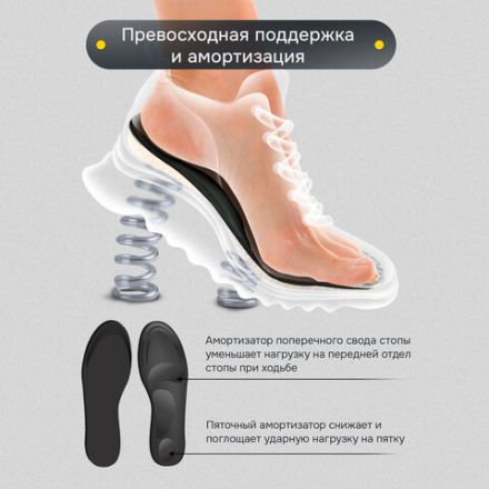 Стельки для обуви с супинатором 4D COMFORT PLUS, материал FOAM, размер RU 34-39 / EU 35-40, с линиями выреза, SHEGRA (ШЕГРА), 700744