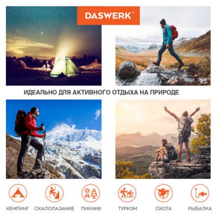 Термоодеяло/покрывало изотермическое серебро/золото спасательное 160х210 см, DASWERK (ДАСВЕРК), 630841