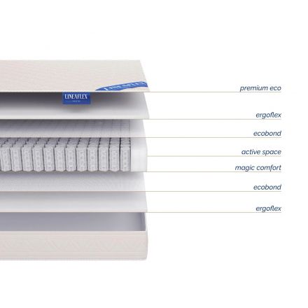 Матрас LF_VENTA roll 160х200х19