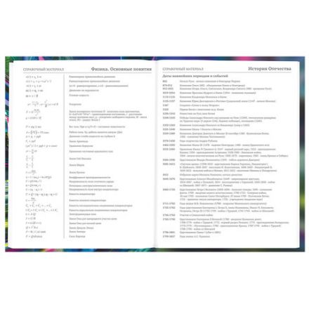 Дневник 5-11 класс 48 л., твердый, BRAUBERG, выборочный лак, с подсказом, Машина, 107193