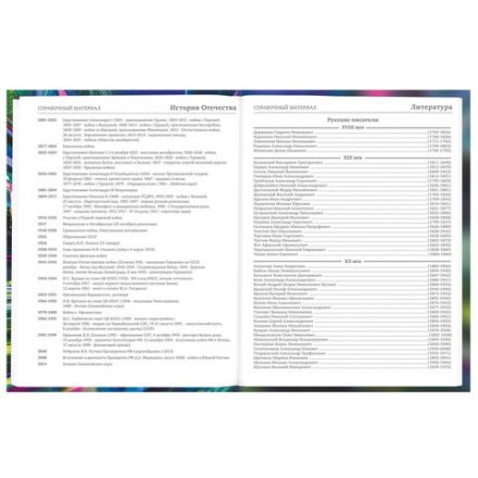 Дневник 5-11 класс 48 л., твердый, BRAUBERG, выборочный лак, с подсказом, Машина, 107193