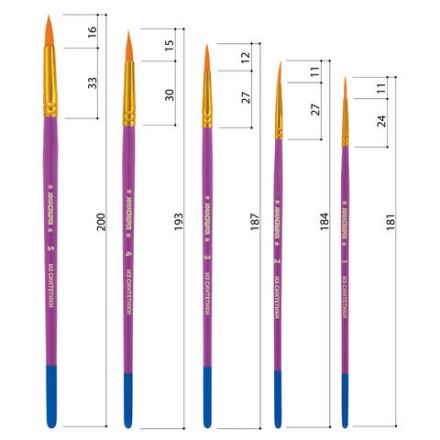 Кисти ЮНЛАНДИЯ, набор 5 шт. (СИНТЕТИКА: круглые № 1, 2, 3, 4, 5), блистер с европодвесом, 200895