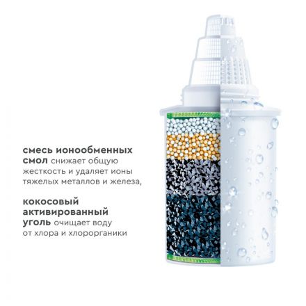 Картридж Барьер-6 для жесткой воды 3шт./уп Картридж Барьер-6 для жесткой воды 3шт./уп