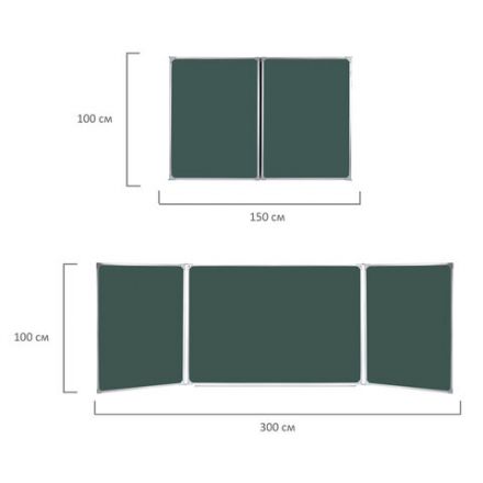 Доска для мела магнитная 3-х элементная 100х150/300 см, 5 рабочих поверхностей, зеленая, BS, ТЭ-300М