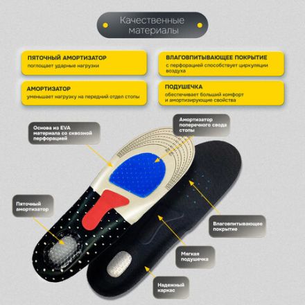 Стельки для обуви СПОРТИВНЫЕ, материал EVA SPORT, размер RU 39-45 / EU 40-46, с линиями выреза, SHEGRA (ШЕГРА), 700747 Стельки для обуви СПОРТИВНЫЕ, материал EVA SPORT, размер RU 39-45 / EU 40-46, с линиями выреза, SHEGRA (ШЕГРА), 700747
