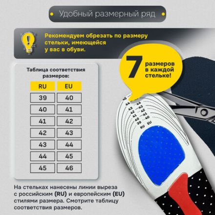Стельки для обуви СПОРТИВНЫЕ, материал EVA SPORT, размер RU 39-45 / EU 40-46, с линиями выреза, SHEGRA (ШЕГРА), 700747 Стельки для обуви СПОРТИВНЫЕ, материал EVA SPORT, размер RU 39-45 / EU 40-46, с линиями выреза, SHEGRA (ШЕГРА), 700747