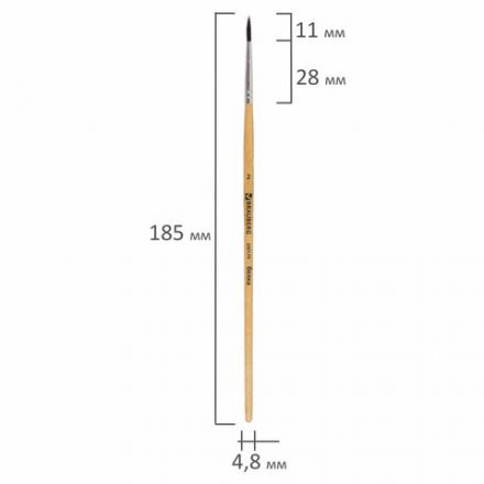 Кисть BRAUBERG, белка, круглая, № 2, 200179