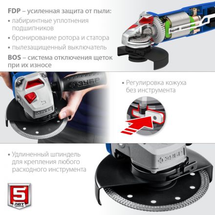 Шлифмашина угловая ЗУБР 125мм, 1500Вт, регул.оборотов  (УШМ-П125-1500 ЭПСТ)