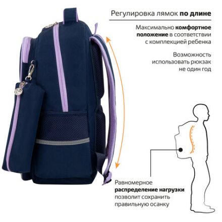 Рюкзак ЮНЛАНДИЯ COMPLETE, с пеналом в комплекте, эрго-спинка, "Bored cat", 42х29х14 см, 272055