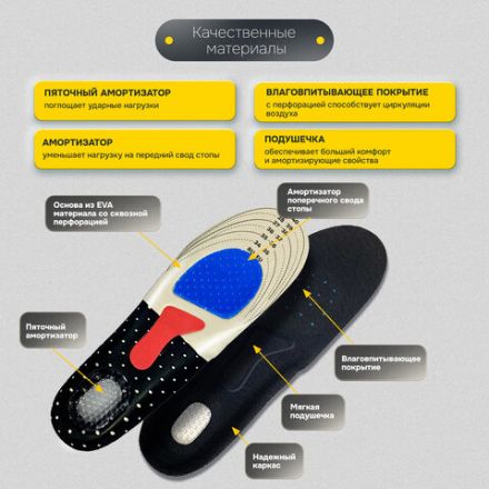 Стельки для обуви СПОРТИВНЫЕ, материал EVA SPORT, размер RU 34-39 / EU 35-40, с линиями выреза, SHEGRA (ШЕГРА), 700748 Стельки для обуви СПОРТИВНЫЕ, материал EVA SPORT, размер RU 34-39 / EU 35-40, с линиями выреза, SHEGRA (ШЕГРА), 700748