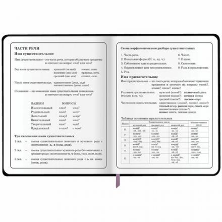 Дневник 1-4 класс 48 л., кожзам (гибкая), печать, фольга, ЮНЛАНДИЯ, "Девочка", 106922