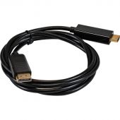 Кабель DP-HDMI ExeGate EX-CC-DP-HDMI-1.5 (20M/19M, 1,5м, экран) EX294709RUS