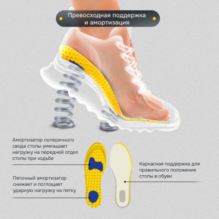 Стельки для обуви АНАТОМИЧЕСКИЕ СУПЕРДЫШАЩИЕ, материал EVA, размер RU 39-45 / EU 40-46, с линиями выреза, SHEGRA (ШЕГРА), 700749
