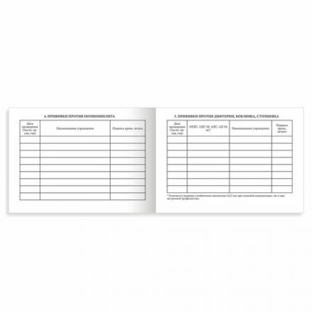 Сертификат о профилактических прививках (Форма № 156/у-93), 12 л., А6 95x140 мм, STAFF, 130253