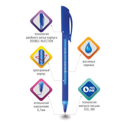 Ручка шариковая масляная BRAUBERG "Extra Glide Soft Blue", СИНЯЯ, узел 0,7 мм, линия письма 0,35 мм, 142926