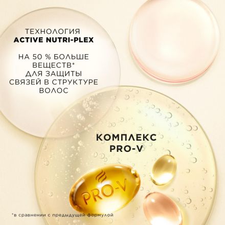 Шампунь Pantene Pro-V Густые и Крепкие 900 мл