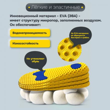 Стельки для обуви АНАТОМИЧЕСКИЕ СУПЕРДЫШАЩИЕ, материал EVA, размер RU 34-40 / EU 35-41, с линиями выреза, SHEGRA (ШЕГРА), 700750