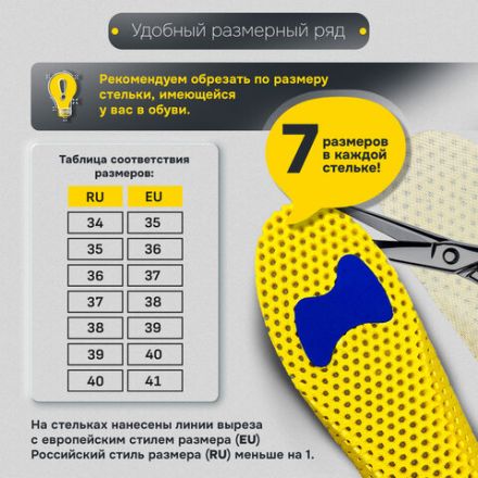 Стельки для обуви АНАТОМИЧЕСКИЕ СУПЕРДЫШАЩИЕ, материал EVA, размер RU 34-40 / EU 35-41, с линиями выреза, SHEGRA (ШЕГРА), 700750