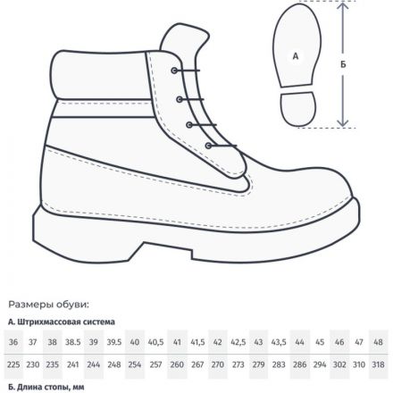Полуботинки Мистраль PREMIUM EDITION ПУ/НР с ПП и АС р.41 (119290)